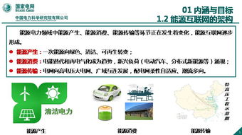 能源互聯(lián)網(wǎng)信息與通信理論的探索與網(wǎng)絡(luò)技術(shù)研究——以中國(guó)電科院國(guó)網(wǎng)能源互聯(lián)網(wǎng)技術(shù)研究院王繼業(yè)團(tuán)隊(duì)的視角
